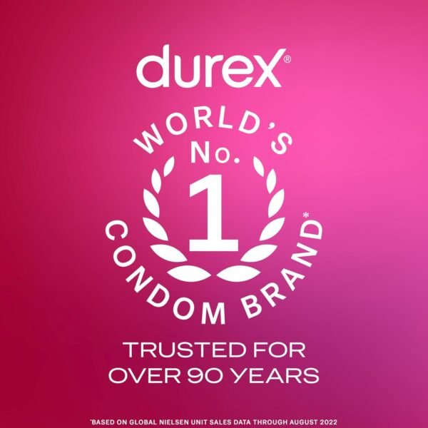 Lubricants - Image 2
