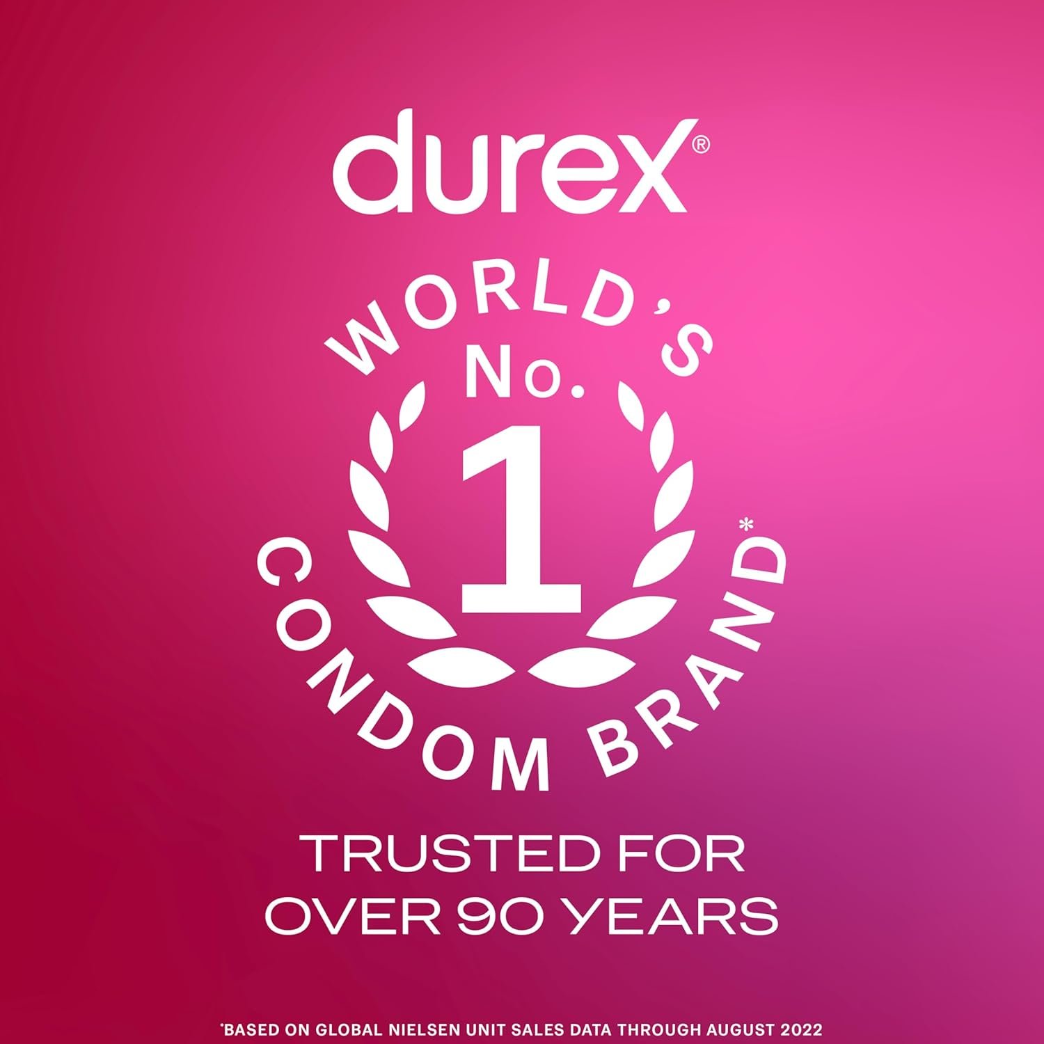 Lubricants - Image 2